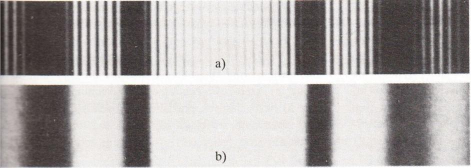 I dwie szczeliny Na obraz dyfrakcyjny b) jednej szczeliny nałożony