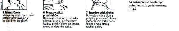 Występuje tu wyraźna przewaga głaskania i ugniatania w celu pobudzenia funkcji skóry. Do masażu stosuje się kompozycję maksymalnie 5 różnych olejków. Tabela 2.
