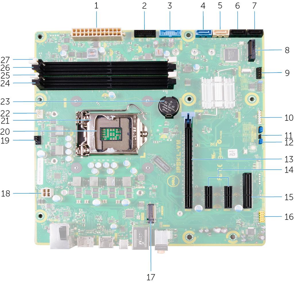 Elementy płyty systemowej 1. złącze zasilania płyty systemowej (ATX_POWER) 2. Przednie złącze USB 2 (F_SSUSB2) 3. Przednie złącze USB 1 (F_SSUSB1) 4. dysk twardy: SATA 6 Gb/s (SATA1) 5.