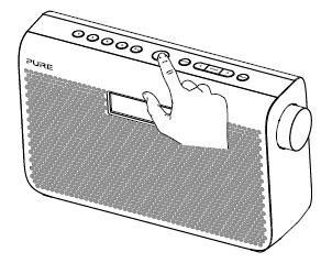 2. Naciśnij przycisk aby włączyć radio 3.