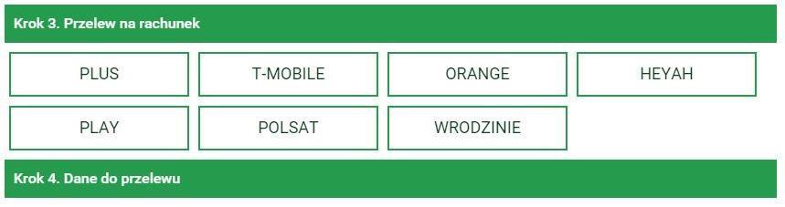 Należy dokonać weryfikacji danych i w wypadku odkrycia błędów, powrócić do poprzedniej strony formularza wciskając przycisk Wstecz.