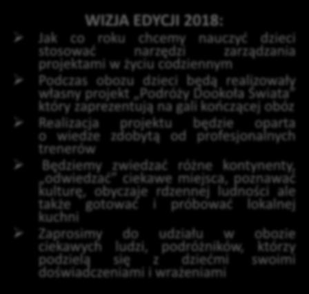 różne kontynenty, odwiedzać ciekawe miejsca, poznawać kulturę, obyczaje rdzennej ludności ale także gotować i próbować