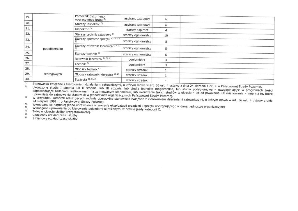 10 U 1-00 LD D '-1 J 1- J S... r U M ' ] - \ U V)-. 81 v f ' p 1 - - r - - M rm 00 - ó ' - - ' S!!'! U - ó 1/1 :. r Sr 1 r 1 J. = r L; a r... Q ~ Q-- ~ T - p 1C r -! - :1 LO 1- Q-' :.