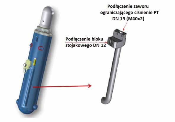 Według przedstawionych zasad i dokumentacji własnych w ZRP wykonano 12 673 sztuk sekcji w tym 4975 według własnej dokumentacji, co dało 9950 sztuk przyłączy typu ZRP.