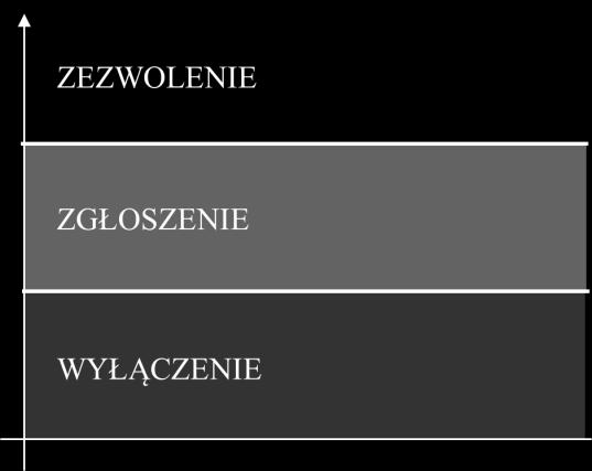 nieizotopowe): >