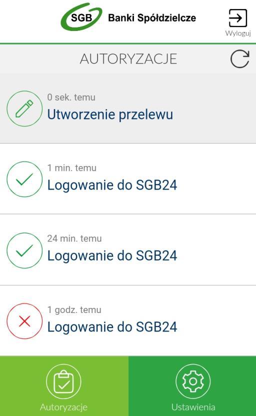 Ikonka dostępna nad listą autoryzacji powoduje odświeżenie prezentowanej listy.