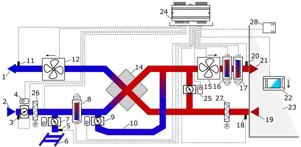 INSTRUKCJA MONTAŻU ORAZ NASTAW SERWISOWYCH 8 Schemat automatyki Poniższe