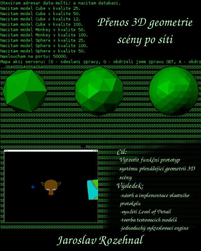 Příloha B