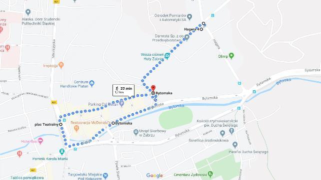 Wprowadzenie W czwartek 17 października 2019 r.