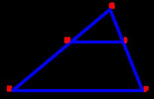 Zadanie 0. (1 pkt.) (Czerwiec 014) W trójkącie EF G bok EF ma długość 1.