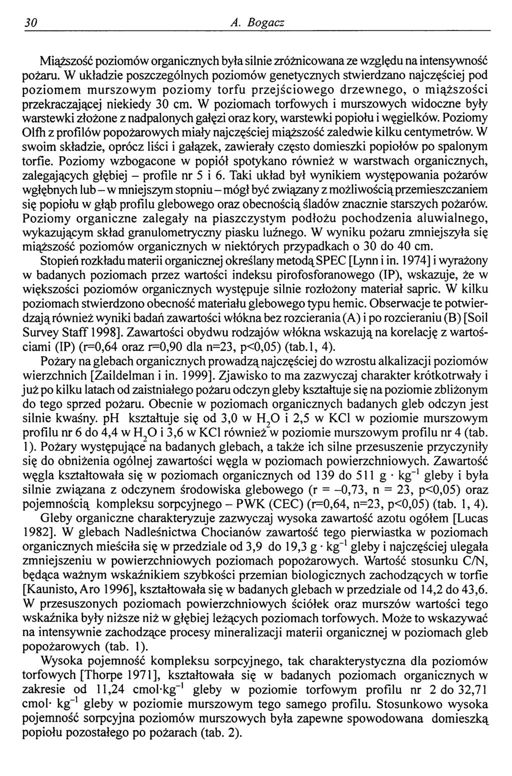 30 A. Bogacz Miąższość poziomów organicznych była silnie zróżnicowana ze względu na intensywność pożaru.