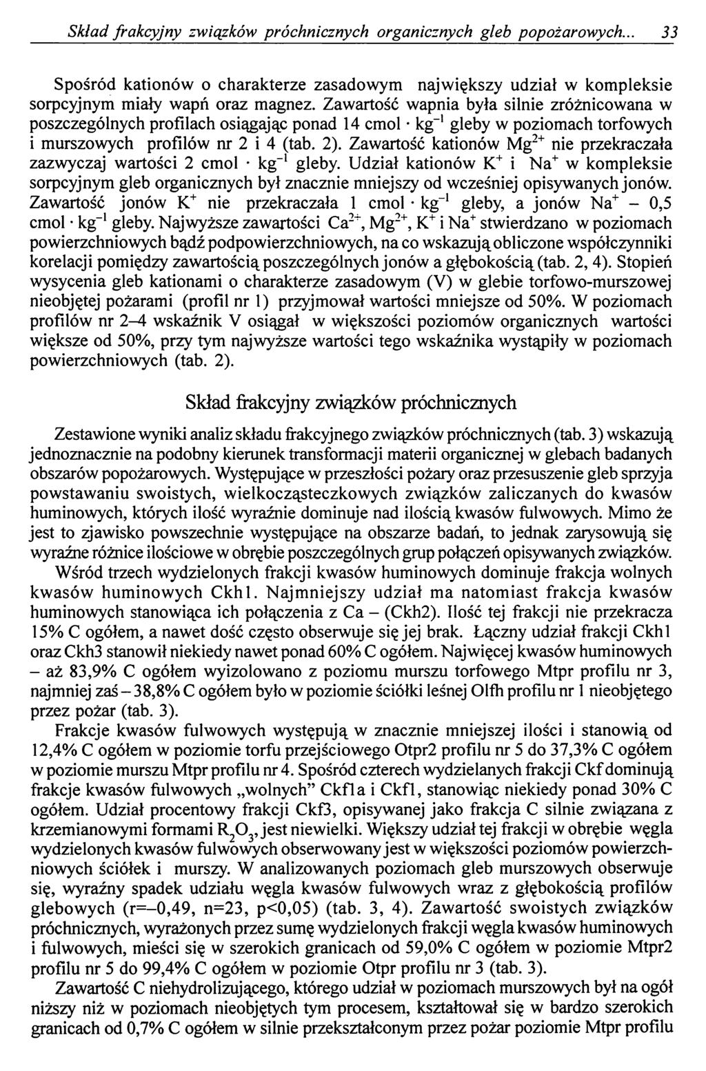Skład frakcyjny związków próchnicznych organicznych gleb popożarowych... 33 Spośród kationów o charakterze zasadowym największy udział w kompleksie sorpcyjnym miały wapń oraz magnez.