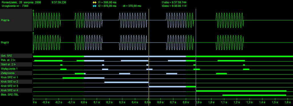 WZW - zlza (+1) p kau udag klu SPZ-u: WZW WZWZ - zlza (+1) ka udag klu SPZ: WZWZ. WZWZW - zlza (+1) p kau udag klu SPZ-u: WZWZW WZWZWZ - zlza (+1) ka udag klu SPZ: WZWZWZ.