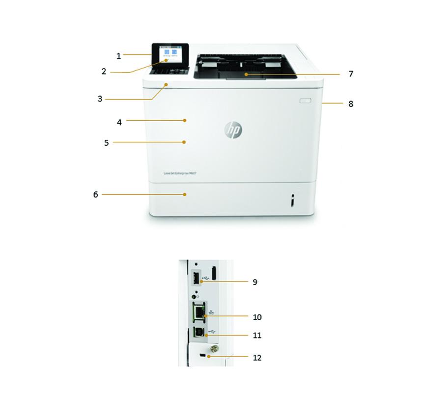 Przegląd produktu Na ilustracji przedstawiono model HP LaserJet Enterprise M607dn 1. Gniazdo integracji sprzętu (HIP) 2. Kolorowy wyświetlacz graficzny o przekątnej 6,9 cm z klawiaturą 3.