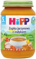 dzieci, 250 g cena za 100 g