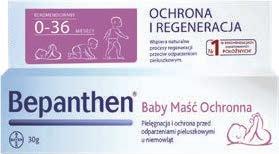 dzieci wspierające zdrowy
