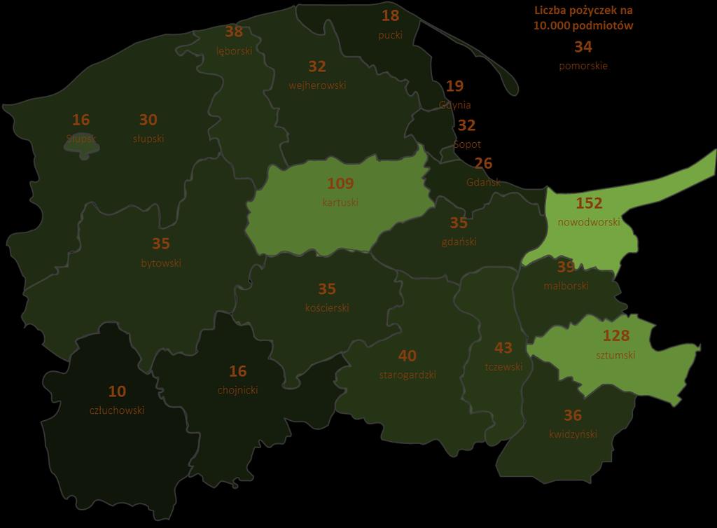 Liczba pożyczek w ramach RPO WP