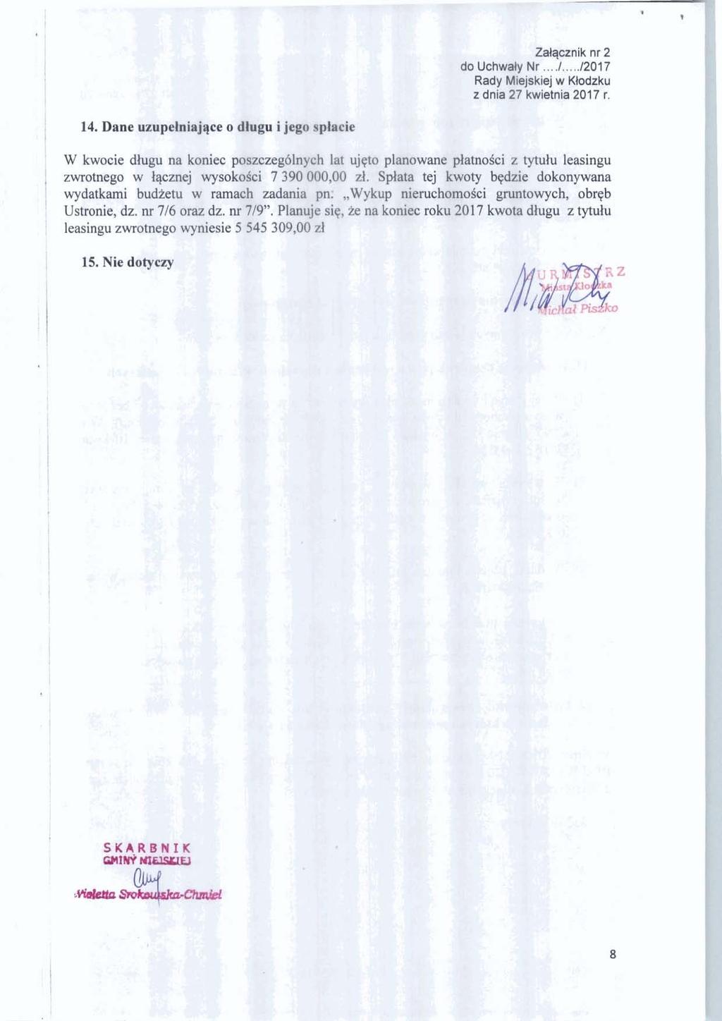 a- 1 Zalqcznk nr 2 do Uchwdy Nr........21 7 Rady Mbjskej w Klodzku z dnh 27-kwetna 217 r. 14.