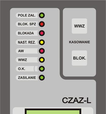 12.1. Widok płyty czołowej zespołu