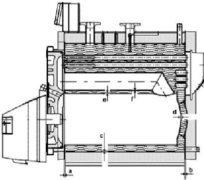 Nominalne i minimalne grubości ścianek Moc [kw] a b c d e f 101 5 4,6 6 5,5 4 2,6 5 4 5 3,6 4,5 3,2 129 5 4,6 6 5,5 4 2,6 5 4 5 3,6 4,5 3,2 157 5 4,6