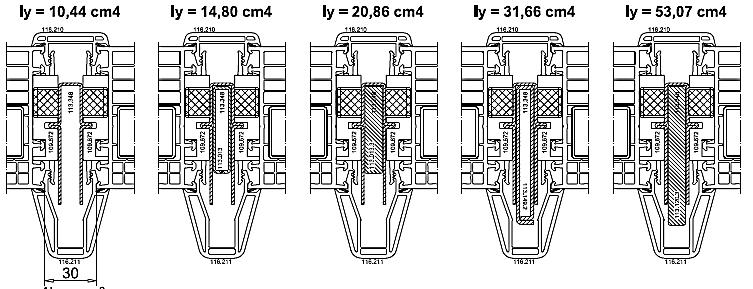 Wykonanie B Wariant B1 Wariant B1.1 Wariant B1.2 Wariant B1.3 Wariant B1.