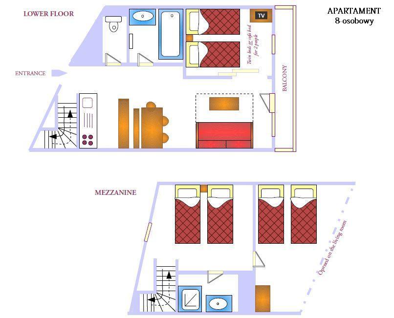 6-OSOBOWY (33m2) Sypialnia z dwoma pojedynczymi łóżkami Aneks sypialny z łóżkiem piętrowym Pokój dzienny z rozkładanym
