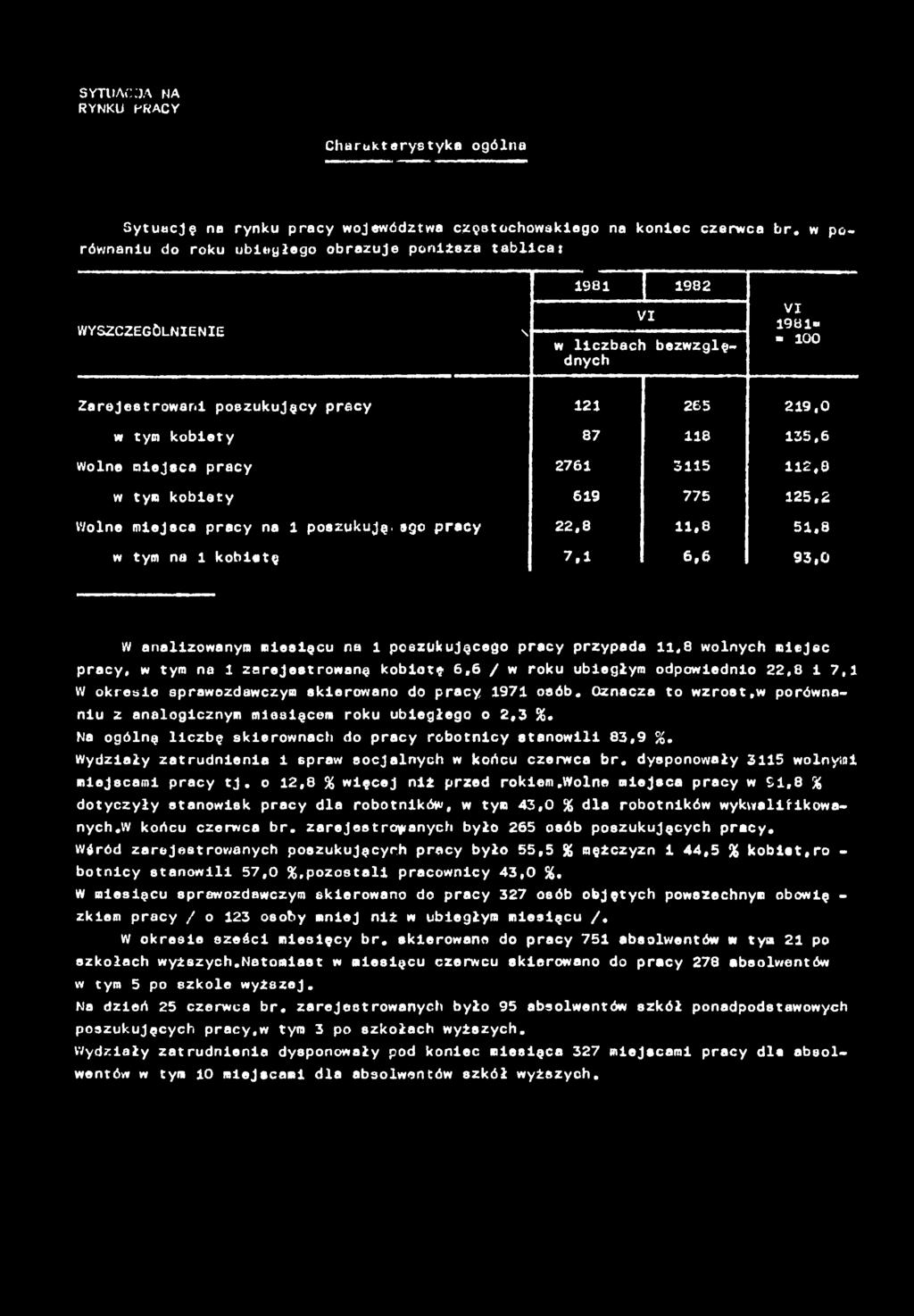 SYTUACJA NA RYNKU KRACY Charakterystykę ogólna Sytuację na rynku pracy województwa częstochowskego na konec czerwca br.