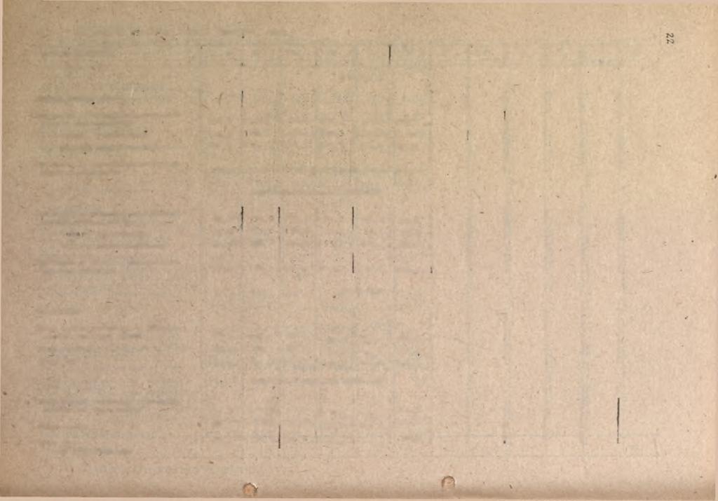 WYSZCZEGÓLNENE V V 98*00 V V V X X X X HANDEL WEWNĘTRZNY Sprzeda* w przedsęborstwach handlu detalcznego - towary Żywnoścowe - towary nezywnoścowe 4, 23,5 06,9 42,3 75,2 8,?4t2 2,2razy 44,5 69.