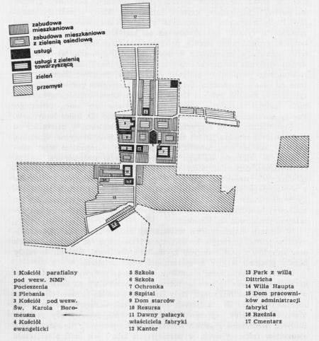 Rysunek 8. Struktura funkcjonalno-przestrzenna Osady Fabrycznej w 1903 r. Źródło: A.