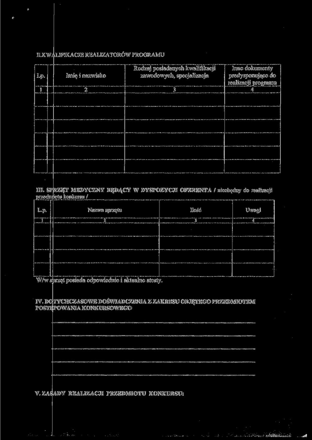 II.KWALIFIKACJE REALIZATORÓW PROGRAMU Lp. 1 Imię i nazwisko 2 Rodzaj posiadanych kwalifikacji zawodowych, specjalizacja 3 Inne dokumenty predysponujące do realizacji programu 4 III.