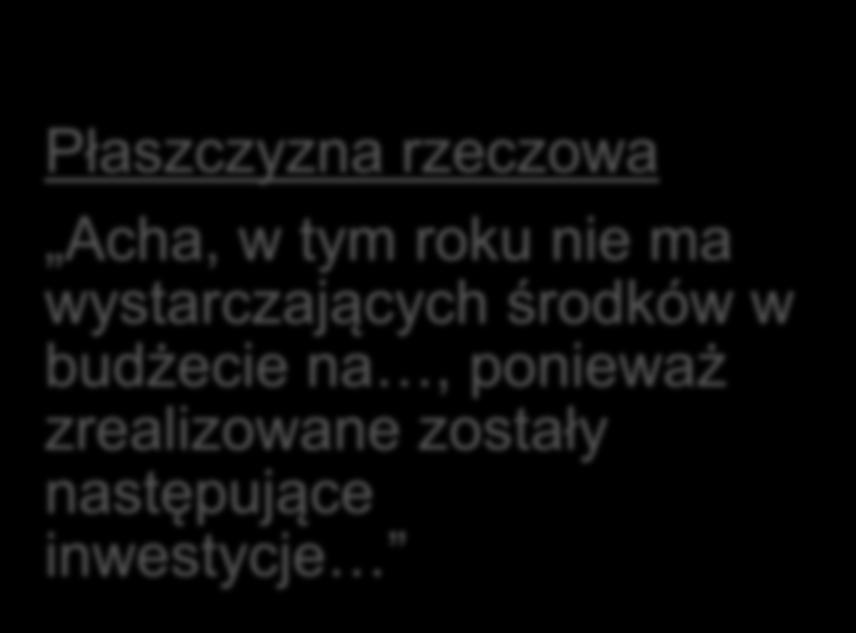 Co słyszą 4 uszy?
