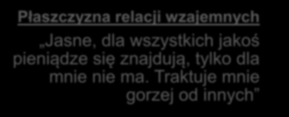 środków w budżecie na, ponieważ zrealizowane zostały