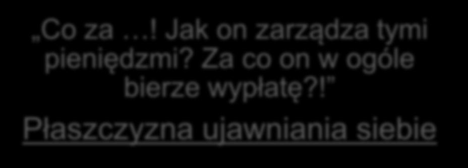 wystarczających środków na.