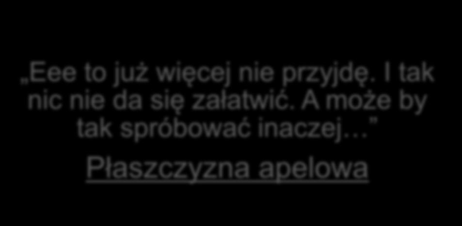 Płaszczyzna relacji wzajemnych Jasne, dla wszystkich jakoś