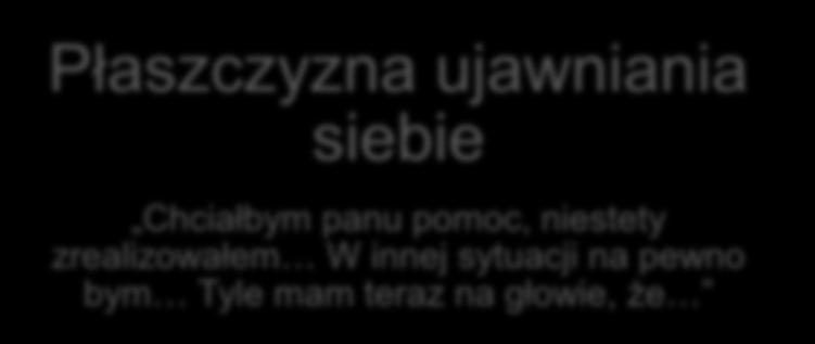 Czy możemy wspólnie pomyśleć nad innym rozwiązaniem?