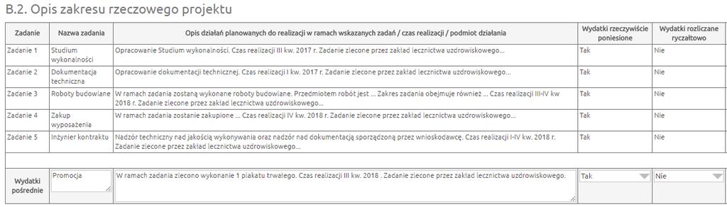 Przykład Projekt polega na nadbudowie i wyposażeniu zakładu lecznictwa uzdrowiskowego. W ramach poszczególnych zadań Wnioskodawca może zdefiniować np.