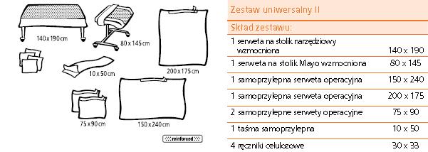 Pytanie nr 138 dot. Pakietu nr 16, poz. 6 Czy Zamawiający dopuści serwetę o wymiarach 90cm x 120cm z centralnym otworem samoprzylepnym 10cm? Pytanie nr 139 dot. Pakietu nr 3, poz.