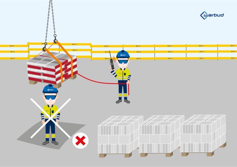 Korzystanie z urządzeń dystansowych, urządzeń do komunikacji z operatorem dźwigu; Transport