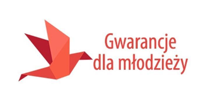WSPARCIE PSZ DLA LUDZI MŁODYCH System bonów dla bezrobotnych do 30 roku