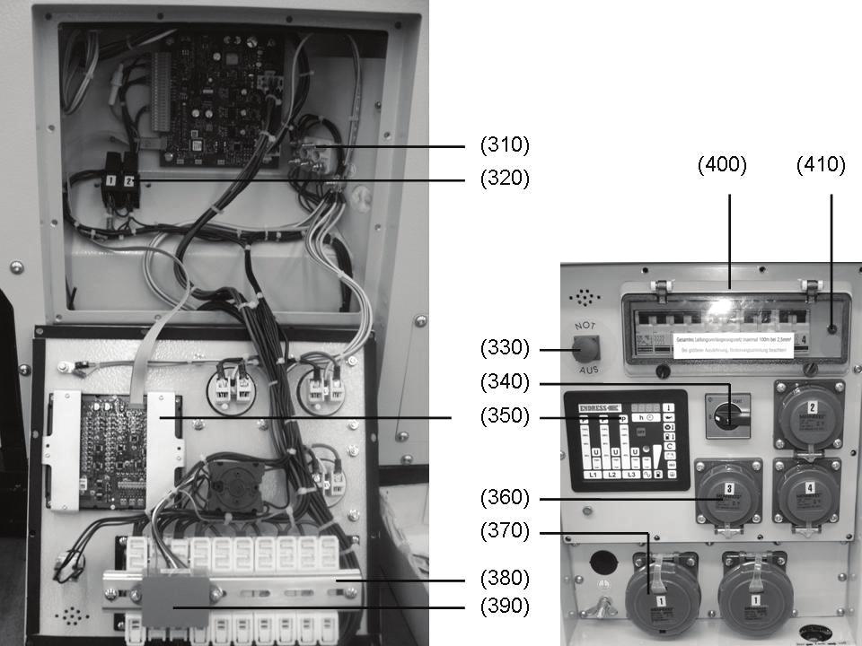 Części zamienne 9.3 Pole obsługi oraz elektronika rys. 9-4: Części zamienne prądnicy i elektroniki Położenie Nr części Ilość Nazwa artykułu E130960 1 Prądnica syn.