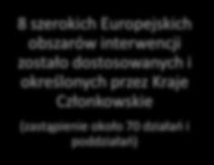 specyficzne dla obszaru środowiskowe, klimatyczne i inne zobowiązania zarządzania Minimalny budżet wyodrębniony z całości EFRROW: 30% na interwencje odnoszące się do trzech celów środowiskowych /