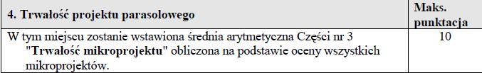 KARTA OCENY PROJEKTU