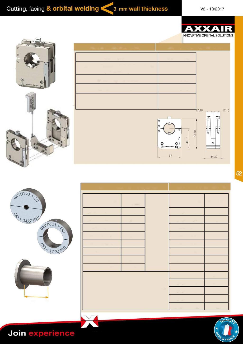Standardowe kasety i korpusy boczne SXMF17-CA01 Standardowa kaseta SXMF : 8515900090 Opis Kod produktu Standardowa kaseta SXMF rura-rura (kompletny zestaw) SXMF17-CA01 Standardowy prawy korpus boczny