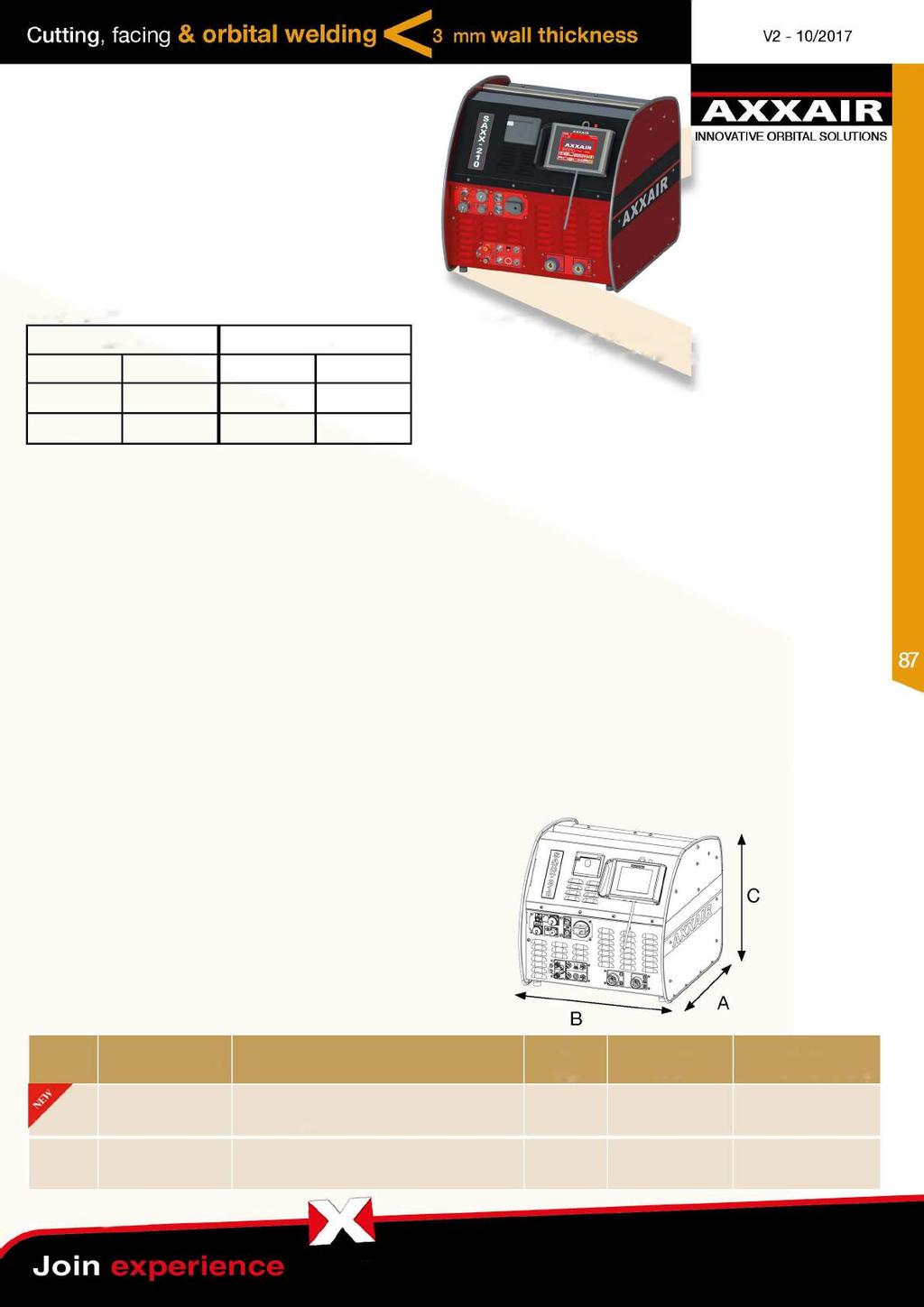 SAXX-210 Specyfikacja techniczna: Obciążenie cyklu: 230 V 110 V 50 % 210 A 60 % 180 A 60 % 127 A. 100 % 160 A 100 % 110 A.