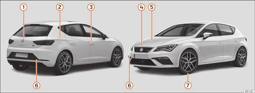 Instrukcja Obsługi. Seat Leon - Pdf Darmowe Pobieranie