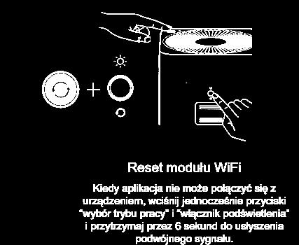 Zanim rozpoczniesz konfiguracje połączenia oczyszczaczy powietrza Xiaomi z siecią Wi-Fi: Upewnij się, że sieć Wi-Fi, do której zamierzasz podłączyć oczyszczacz, nadaje sygnał w paśmie częstotliwości