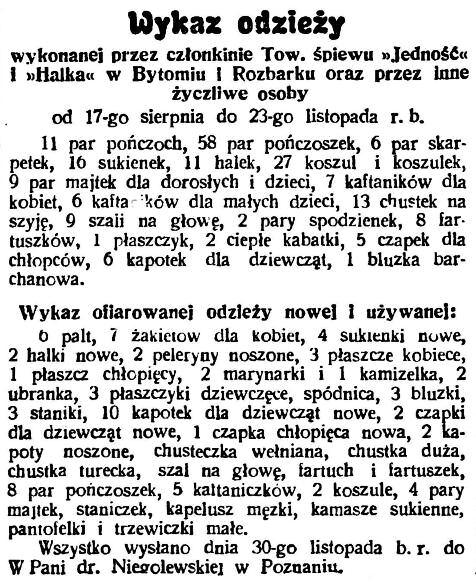 sekretarki w akcji dobroczynnej pod szyldem Komitetu Niesienia Pomocy Królestwu Polskiemu? Być może.