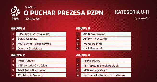 Laczy Nas Pilka Turniej O Puchar Prezesa Pzpn Pdf Darmowe Pobieranie
