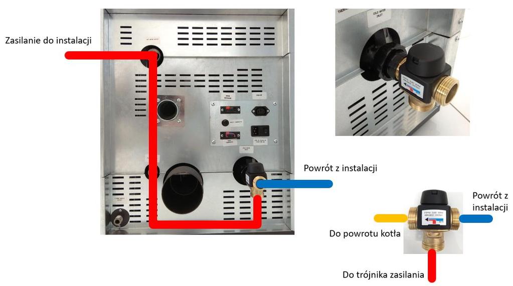 8. SCHEMAT PODŁĄCZENIA ZAWORU OCHRONY