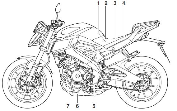 9 OPIS MOTOCYKLA Widok z lewej strony 1. Akumulator 2.